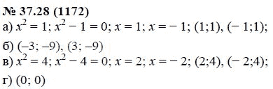 Ответ к задаче № 37.28 (1172) - А.Г. Мордкович, гдз по алгебре 7 класс